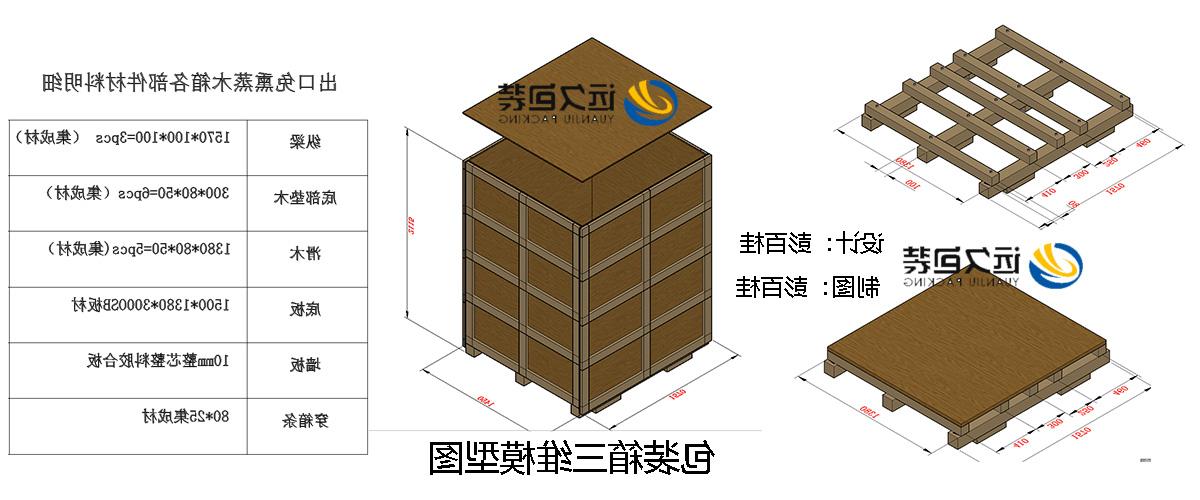 <a href='http://vuc.31totsuka.com'>买球平台</a>的设计需要考虑流通环境和经济性